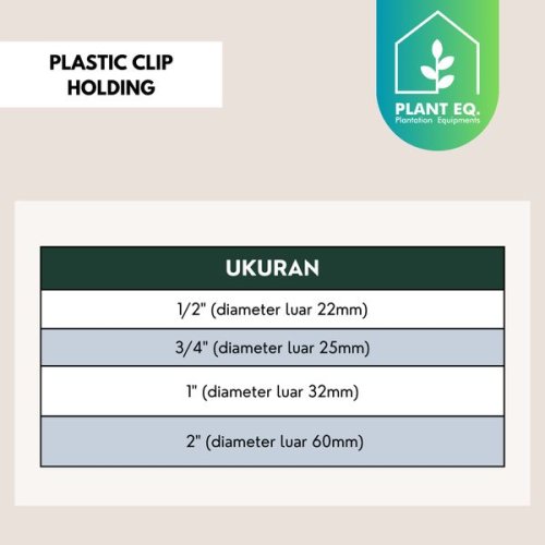 PLASTIC HOLDING CLIP
